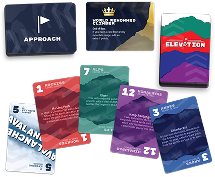 Download Elevation Cards Showcase Layout 2