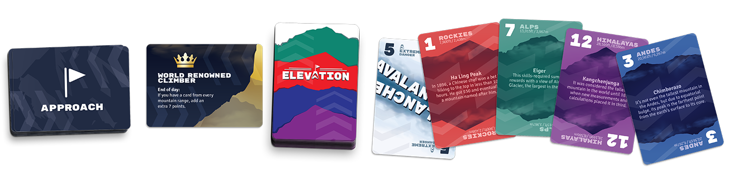 Download Elevation Cards Showcase Layout 3