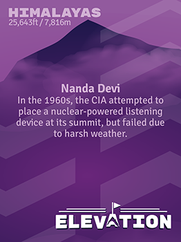 Download himalayas-ex-3