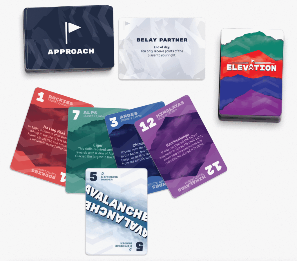 Elevation card overview