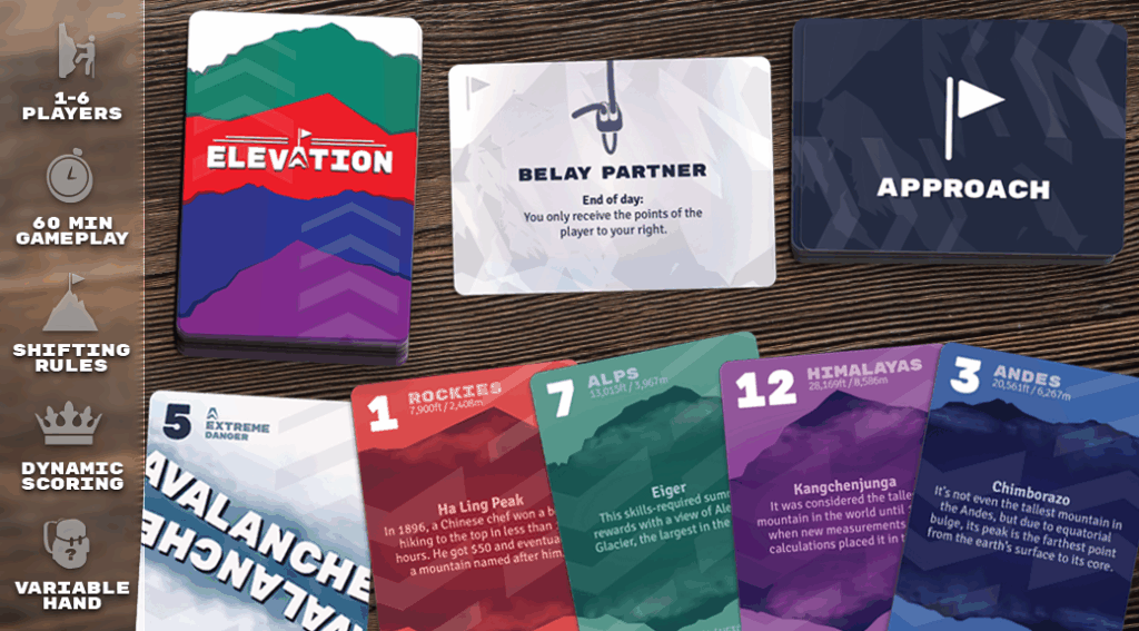 Elevation prelaunch page image